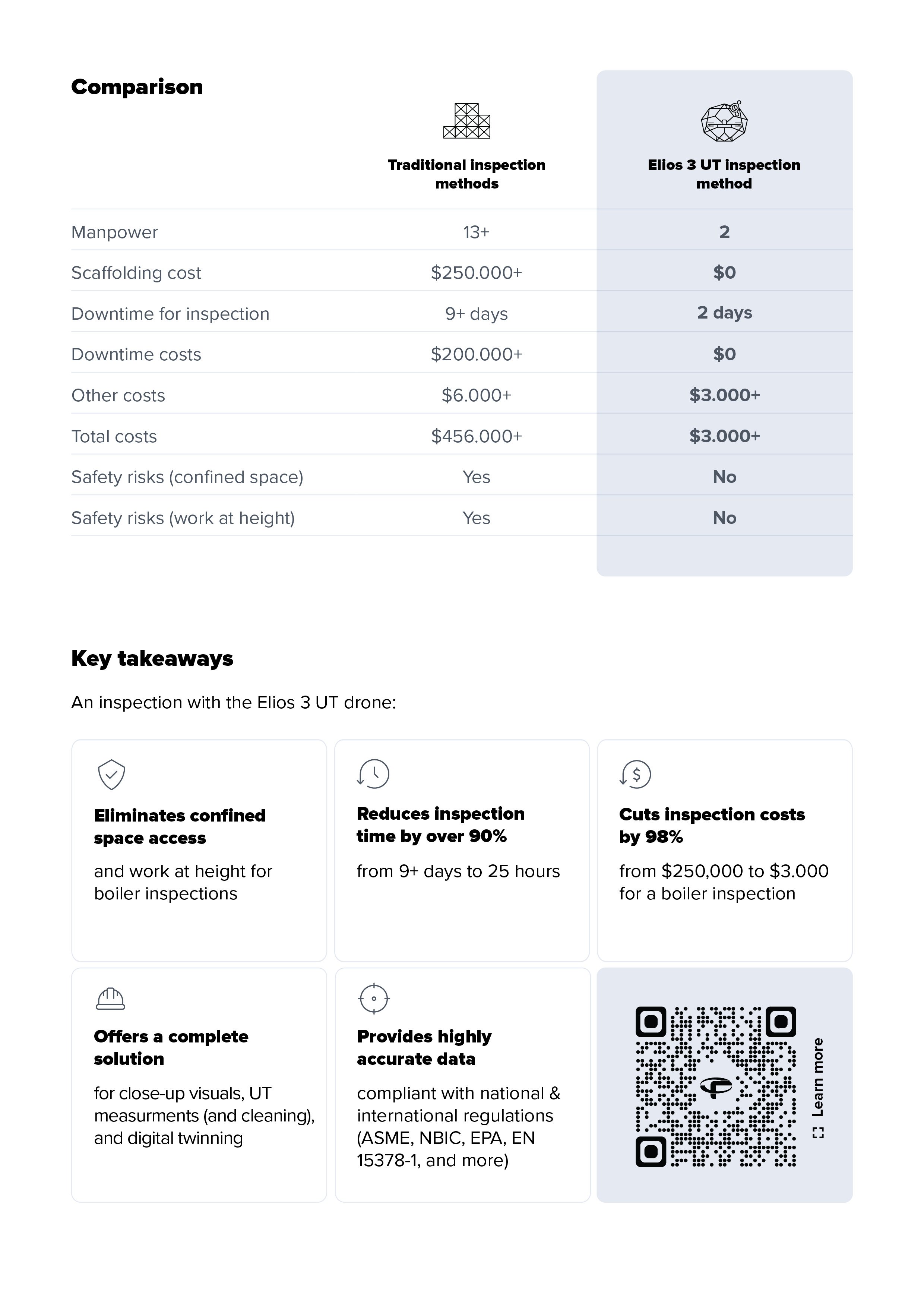 20250305_Data-sheet_Boiler-03