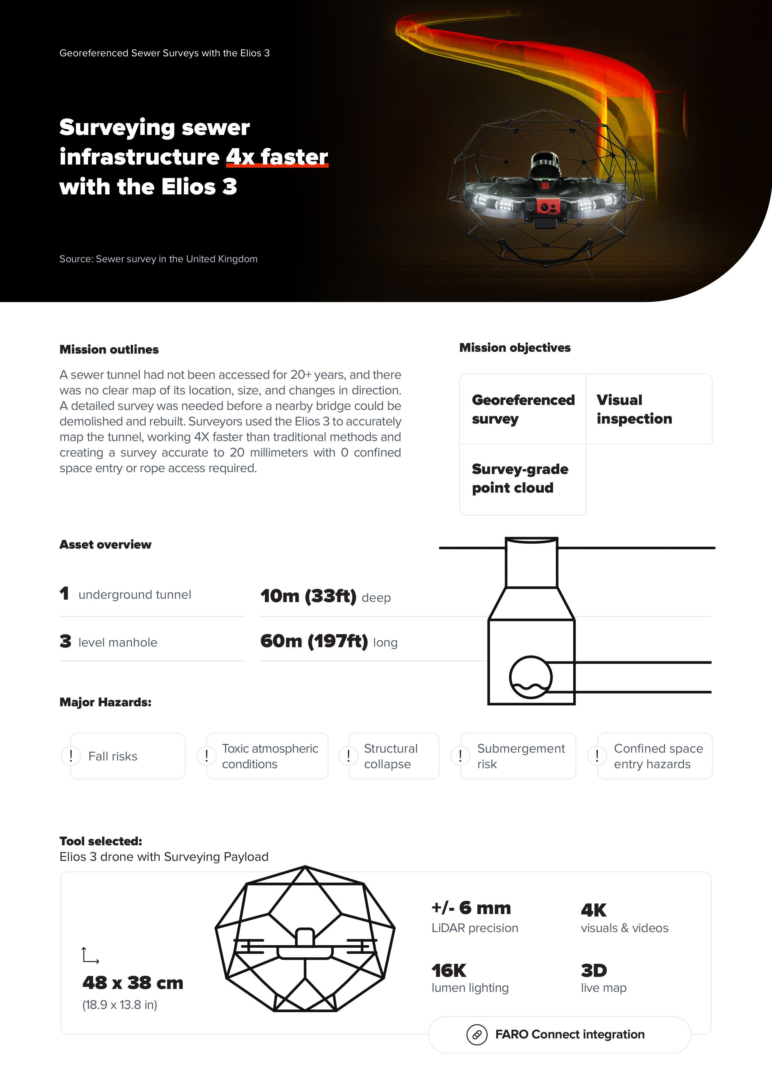 20250714_Data-sheet_Georeferenced-sewer-surveys_v2-images-0