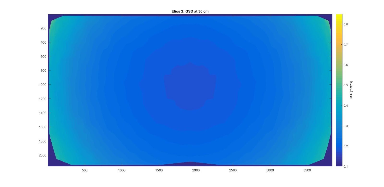 elios-2-gsd-at-30-cm