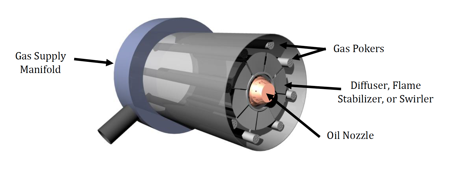 burner-combustion-head