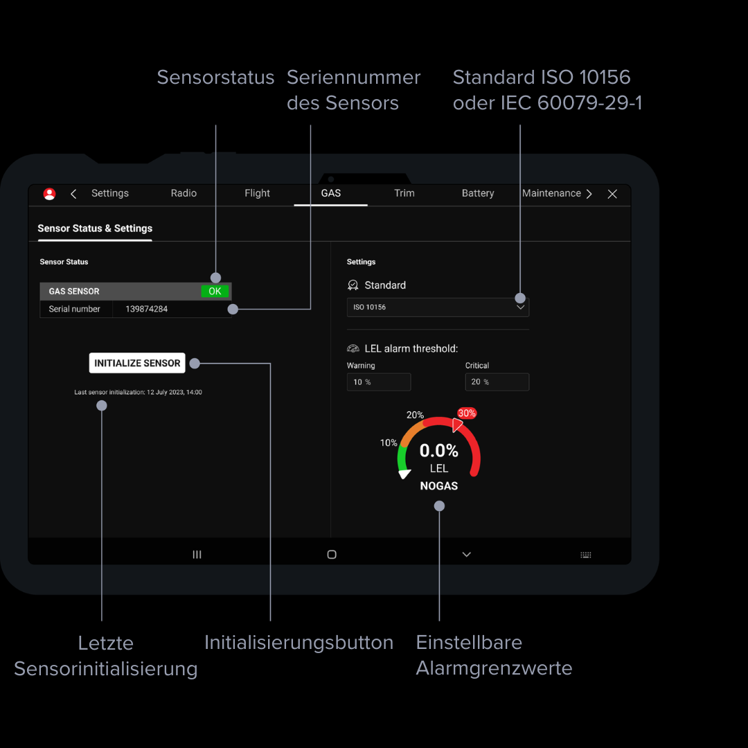 DE - Tablet screen