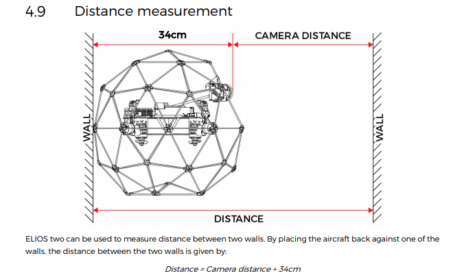 Elios-2-distance-between-walls