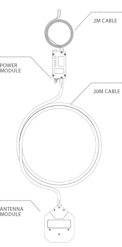 Range Extender technical specification