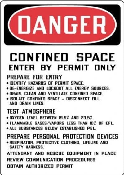 confined space entry image_danger sign