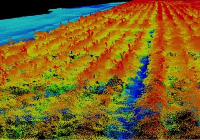 agriculture-lidar