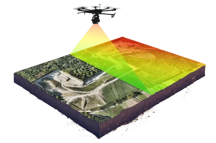 What Is a LiDAR Drone - Wingtra Lidar Drone.webp