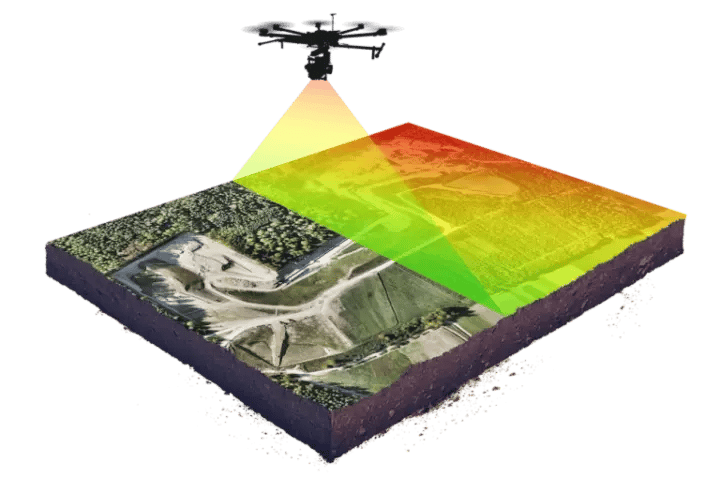 wingtra-lidar-drone