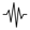 UT-Icon_Live-A-scan