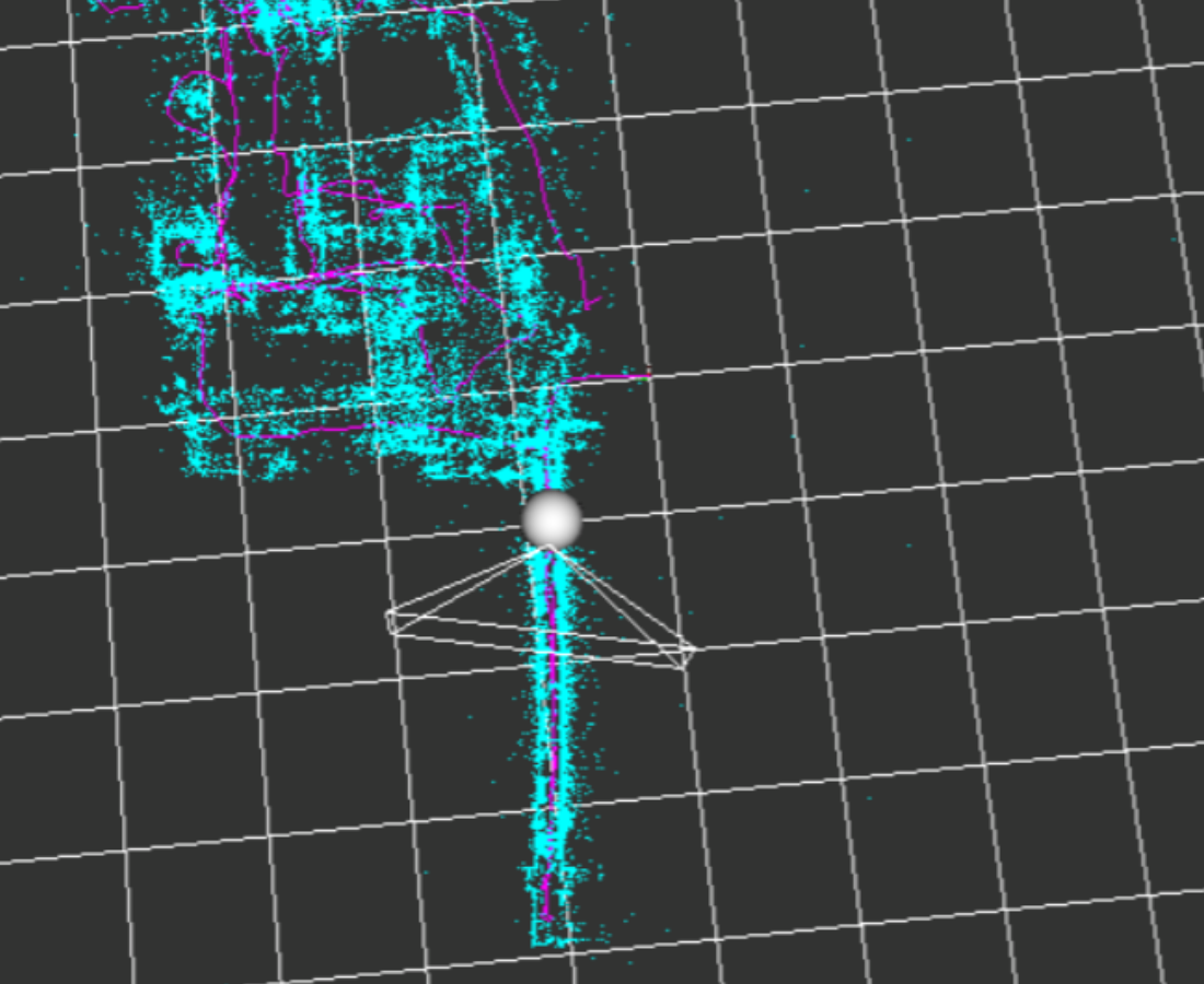 localizar datos