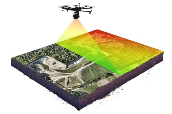 Exploring LiDAR Drones Applications Industry Uses