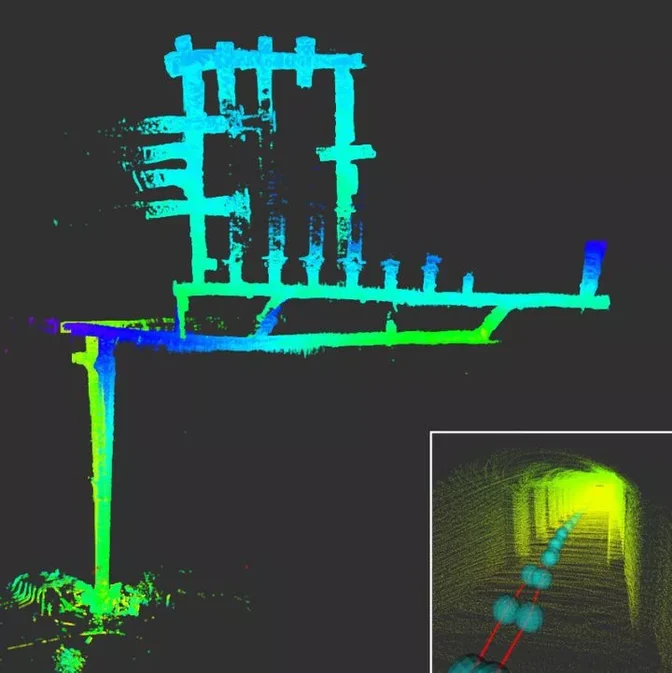 Understanding SLAM in Robotics - Simultaneous Localization And Mapping Flyability 3