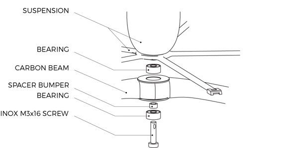 suspension