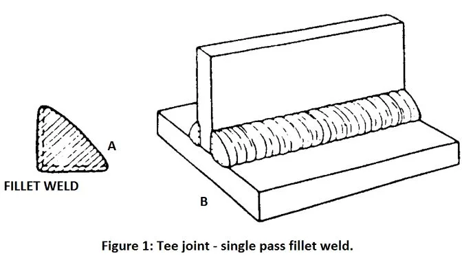 weld-inspection-flyability-4