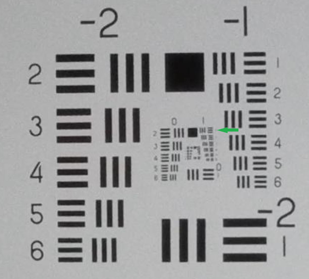 Drones Camera Resolution: Three Metrics You Should Know About