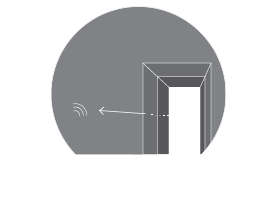 Wireless Communication