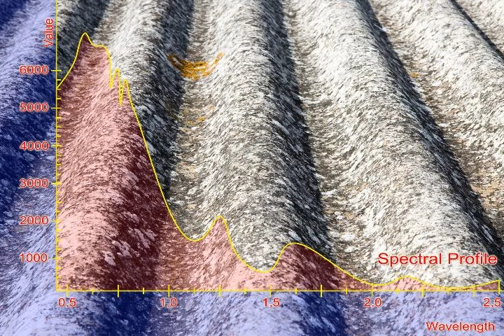 multispectral-data-professional-drone