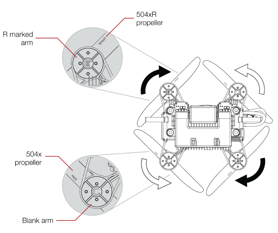 Changing Elios Propellers